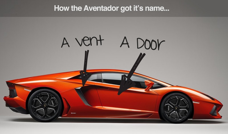 How cars got their names