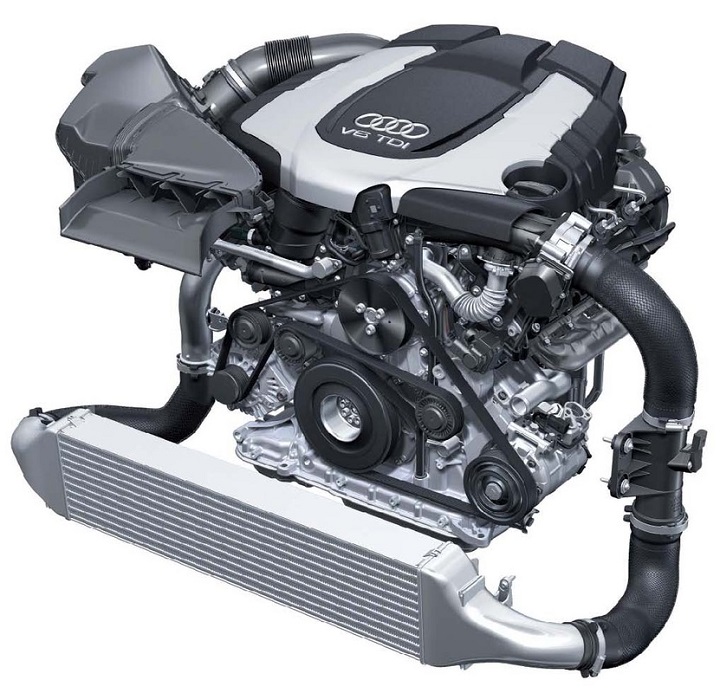 example-of-a-variable-geometry-turbocharged-engine